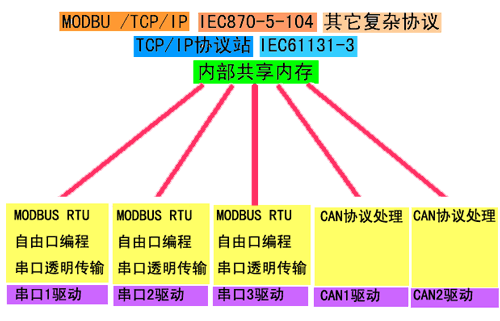 TG900P(yng)ÈD1.gif