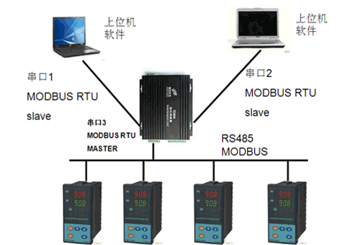 TG900P(yng)ÈD3.gif