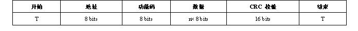 T-910PLC̓MxgO(jin)ϵy(tng)OӋ-D2.JPG